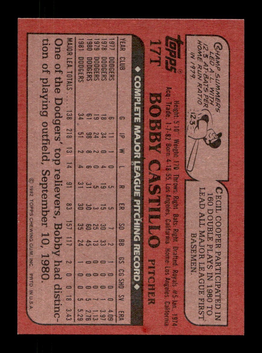 1982 Topps Traded 1-132 EX-MT/NM Pick From List All PICTURED - Picture 159 of 501