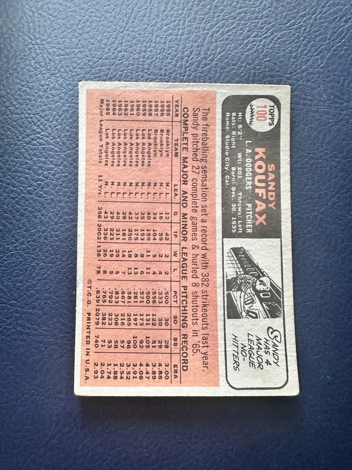 1966 Topps #100 Sandy Koufax en muy buen estado+ Foto 2 de 3