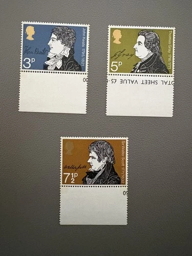GB Stamps. Literary Anniversaries.