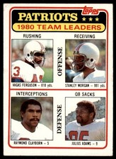 1981 TOPPS. VAGAS FERGUSON/STANLEY MORGAN/RAYMOND CLAYBORN/JULIUS ADAMS NEW