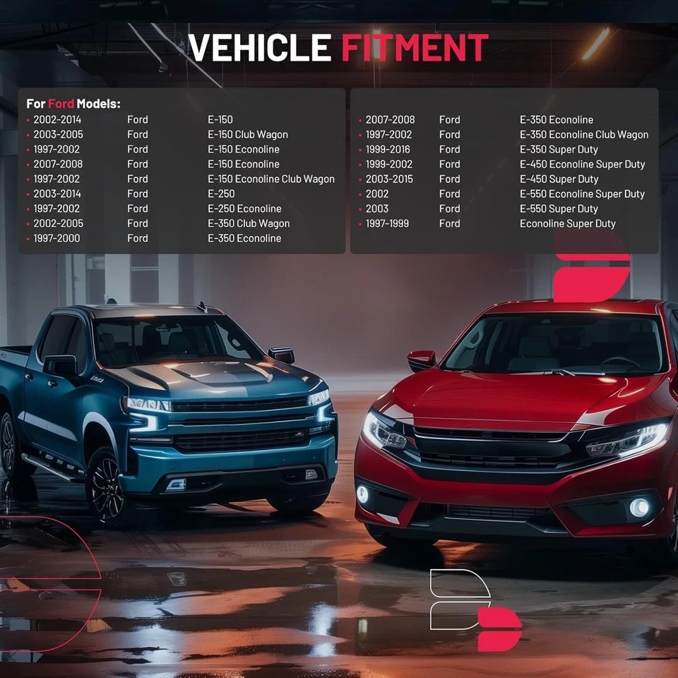 AC Heater Blower Motor Assembly For Ford E150 E250 E350 E450 E550 Econoline Foto 3 de 4