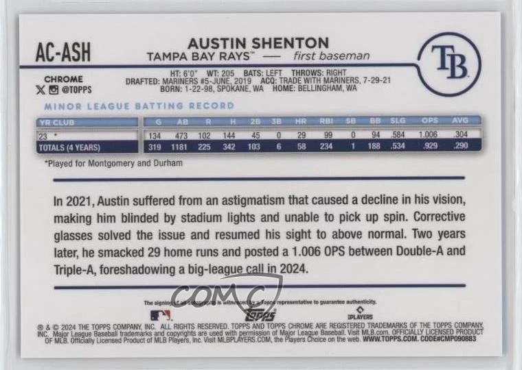 2024 Topps Chrome Update Blue Refractor 12/150 Austin Shenton Rookie Auto RC - Image 2 of 3
