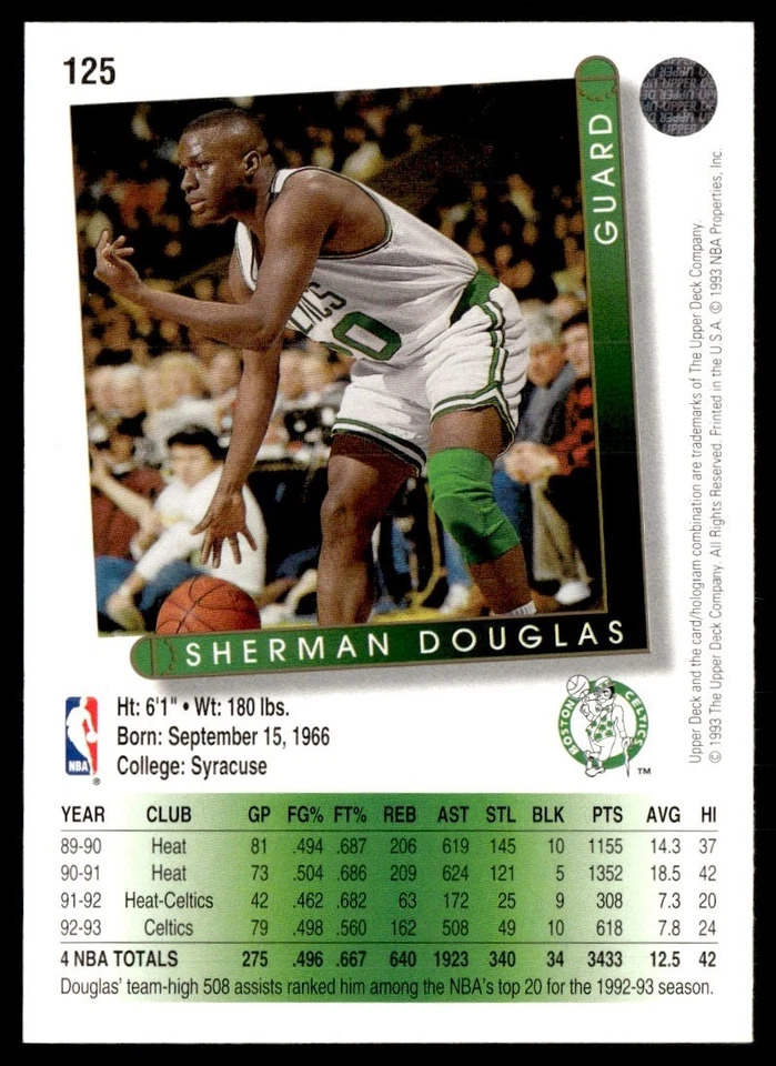 1993-94 Upper Deck Sherman Douglas Boston Celtics #125 - Image 2 of 2