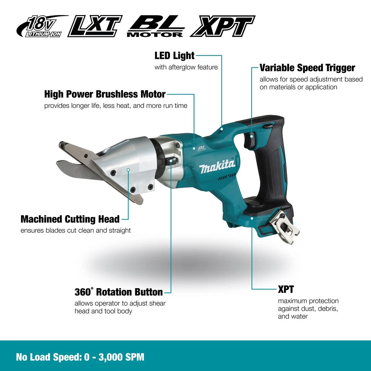 Makita DJS800Z 18V Li ion LXT Brushless 13mm Cement Board Shear