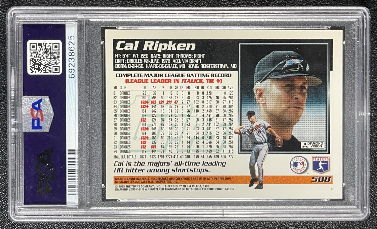 CAL RIPKEN JR PSA 10 1995 TOPPS #588 ORIOLES 8625 view 2