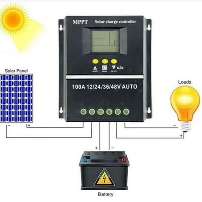 MPPT Solar Regulator For Home Solar Systems Automatic Voltage Detection