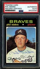 Phil Niekro Cards, Rookie Card and Autographed Memorabilia Guide 45
