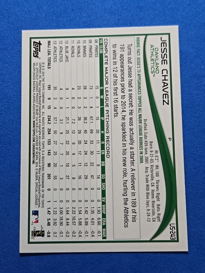 2014 Jesse Chavez Topps Update #US-243 - Image 2 of 2
