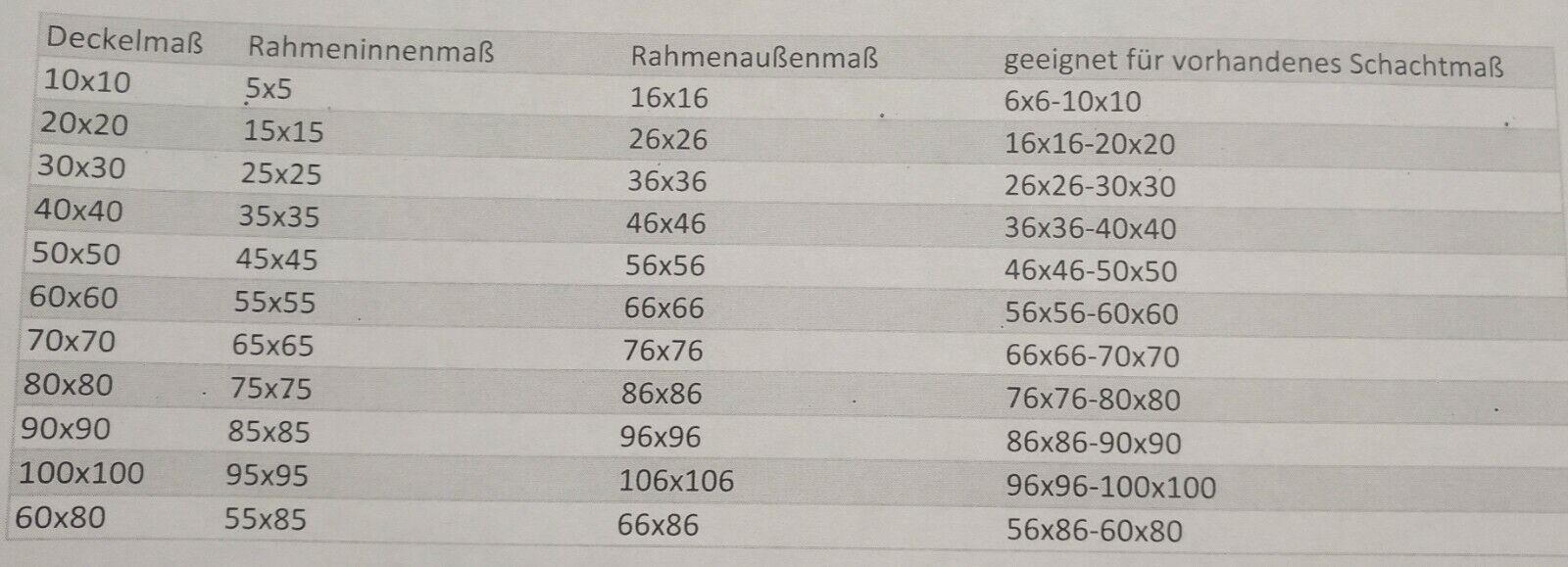 Bild 7 von 8