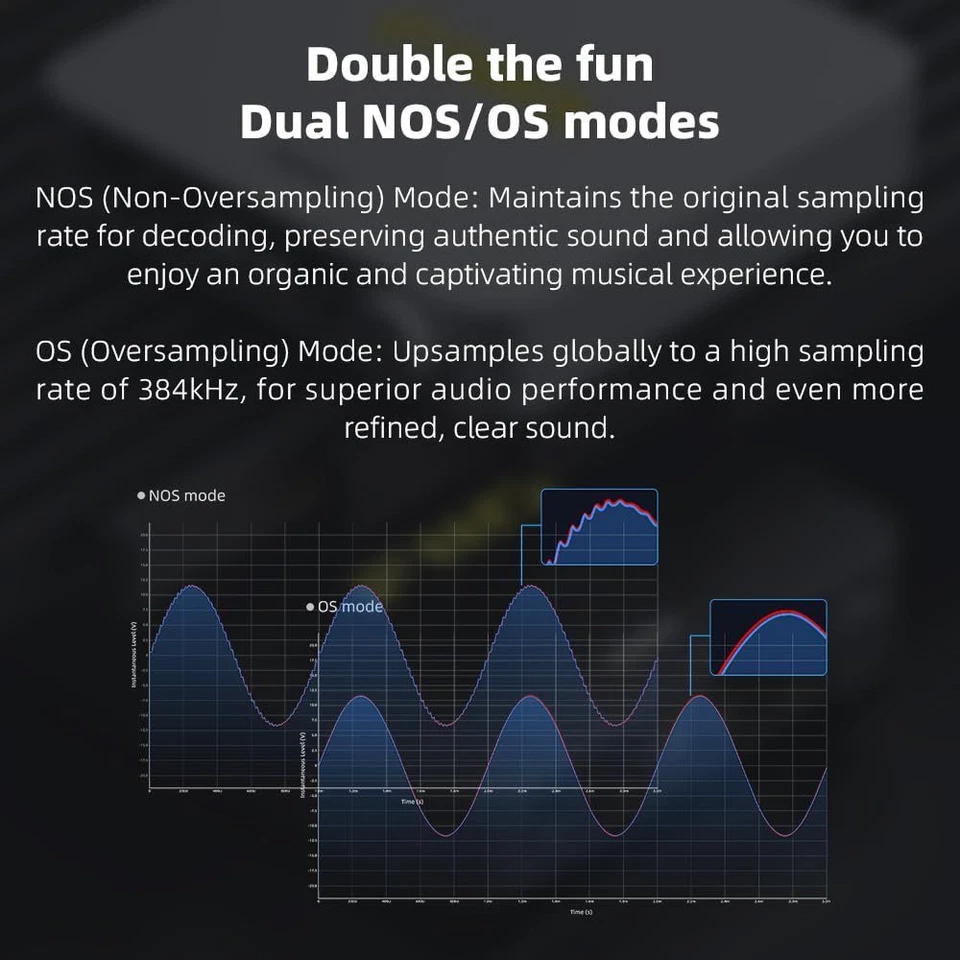 FiiO K11 R2R DAC and Headphone Amplifier for Home Audio or PC - Image 4 of 4