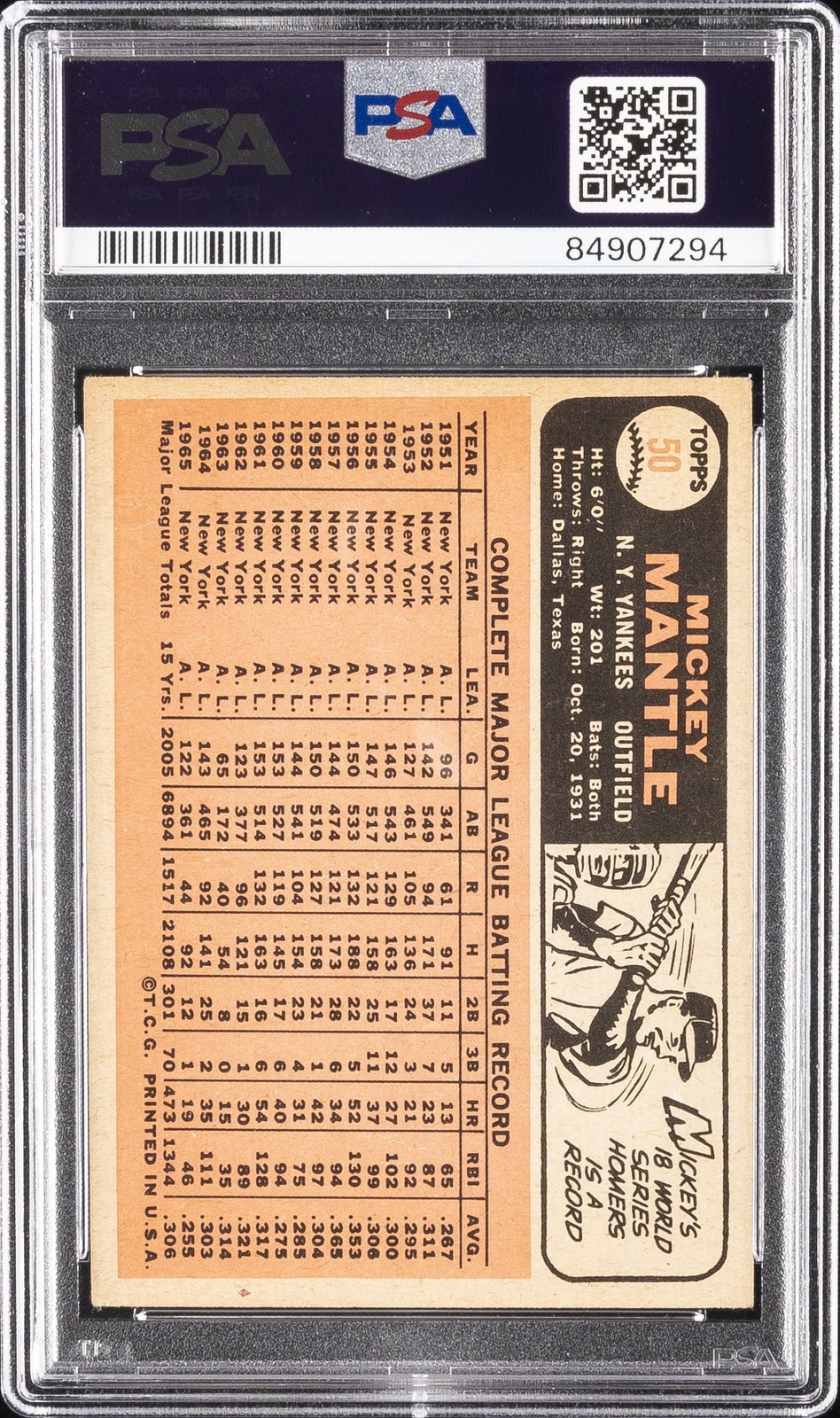 1966 TOPPS #50 MICKEY MANTLE PSA 4 view 2