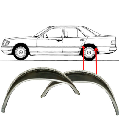 Radlauf Reparaturblech für Mercedes W124 1984-1996 Hinten Innen Links und Rechts