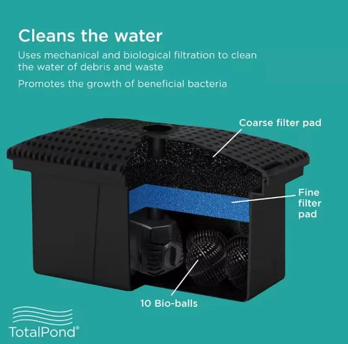 Kit filtro completo Totalpond con pompa 300 GPH - Foto 3 di 5