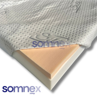 Orthopädische Memory Foam Matratze + Reflexschaum 5'',6'',7'',8'' & 10'' in allen Größen