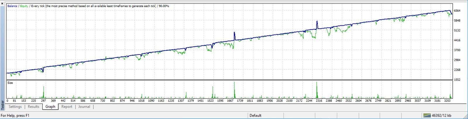 Robot Trading Rentable pour Investir Depuis Chez Soi Liberté Financière