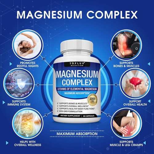 USPS Multi-in-1 Magnesium Formula 1000mg Glycinate Citrate 90 High ...