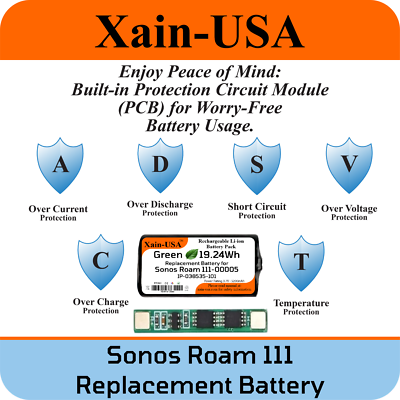 TECHTEK Batterij 5200mAh compatibel met [Sonos] til Roam vervangt 111