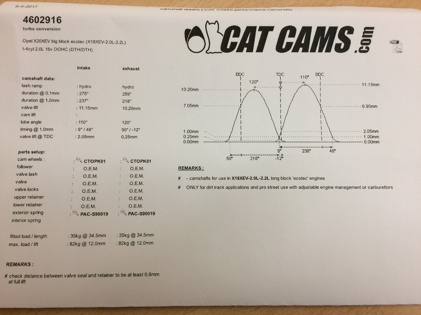 Cat Cams Camshaft 4602916 Astra VXR GSI Z20LEH Z20LET CatCams SEMI RACE