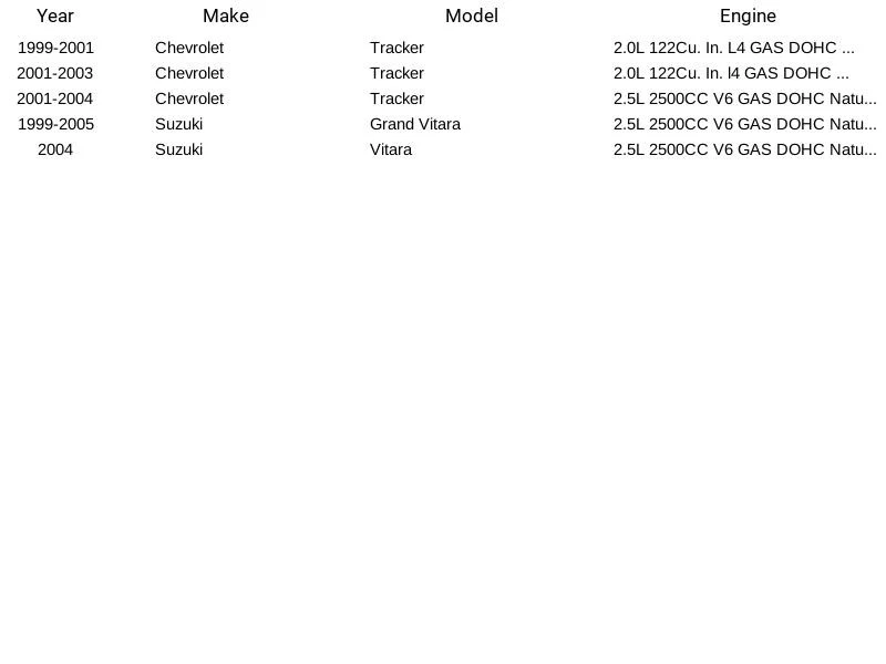 Sello de unidad de envío de tanque de combustible GMB 500-2017 para Chevrolet Suzuki Tracker 1999-2005 Foto 4 de 4