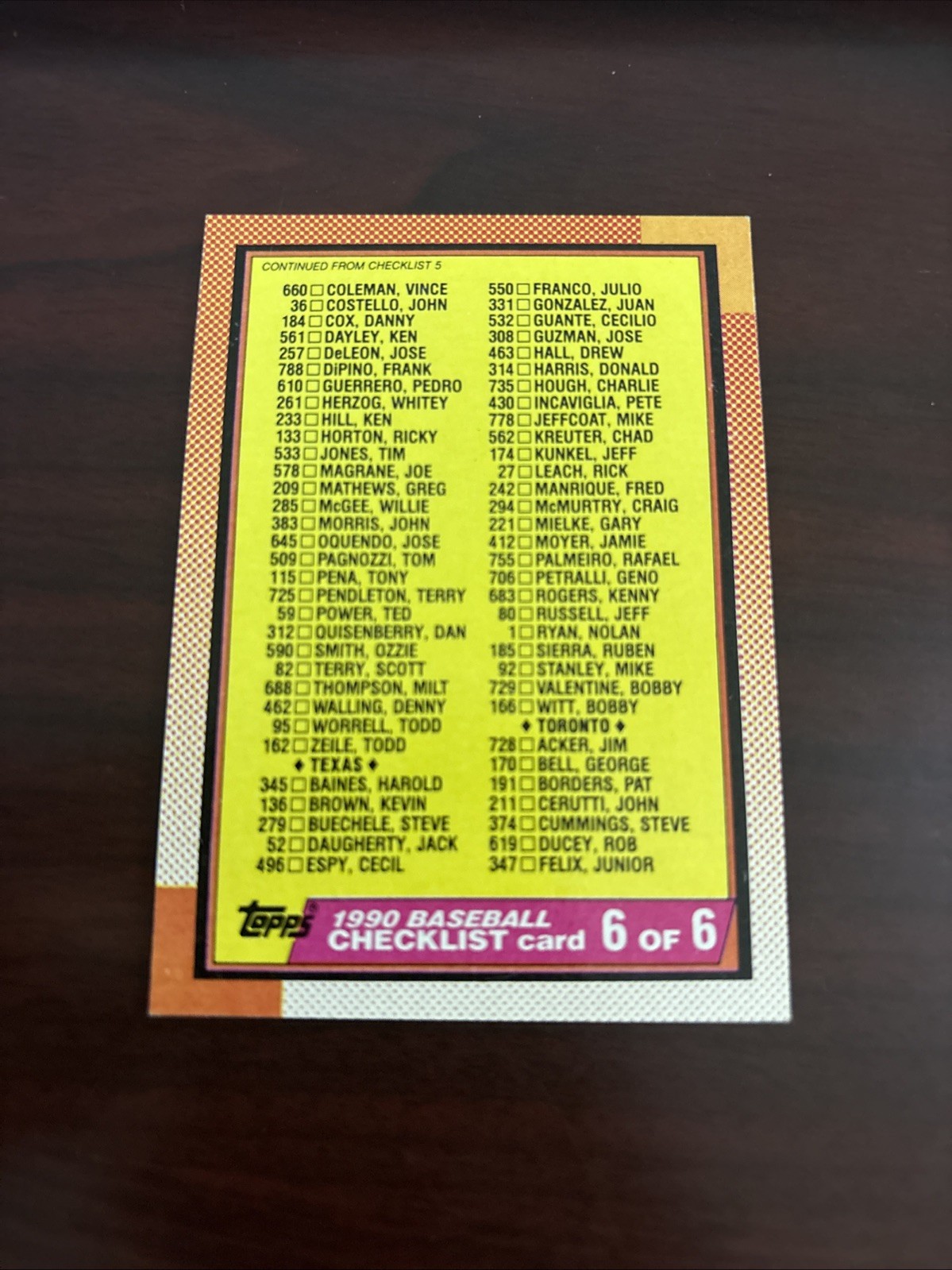 1990 Topps - Checklist #783