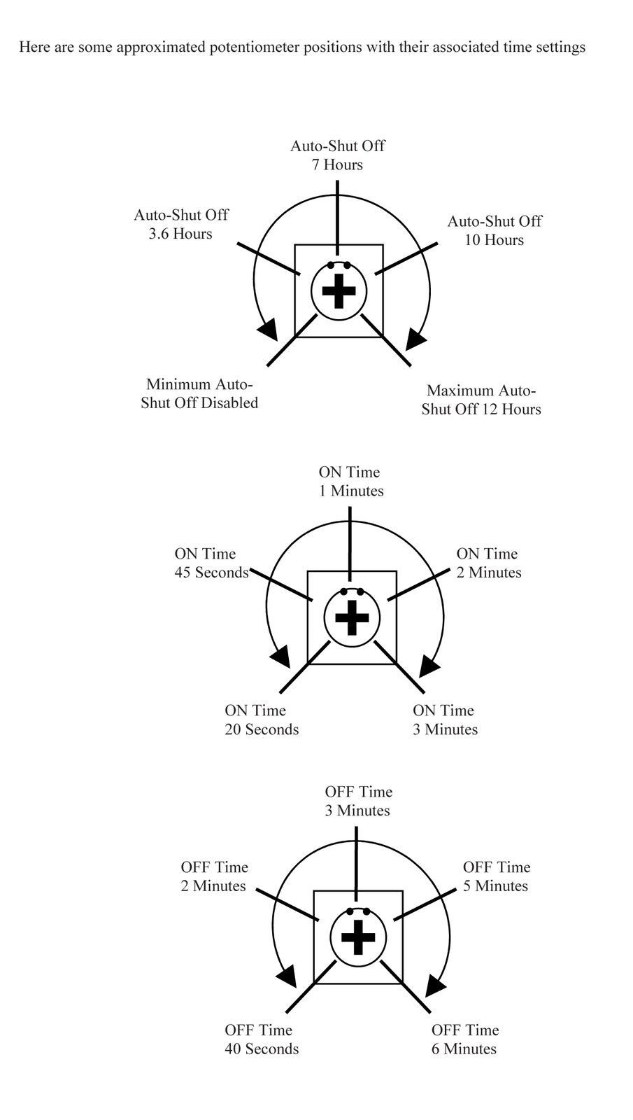 Kayak Adjustable Livewell Timer