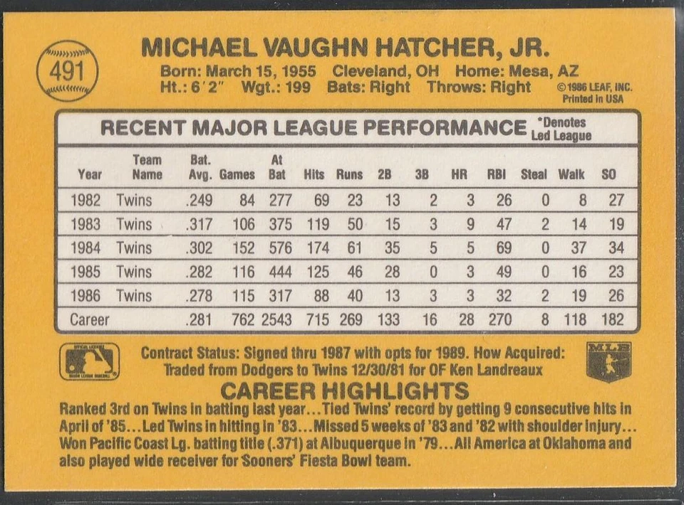 249, Original Autograph, Mickey Hatcher; Minnesota Twins, 1987 Donruss #491 - Image 2 of 2