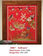 BIRDS  CROSS STITCH PATTERN ONLY    