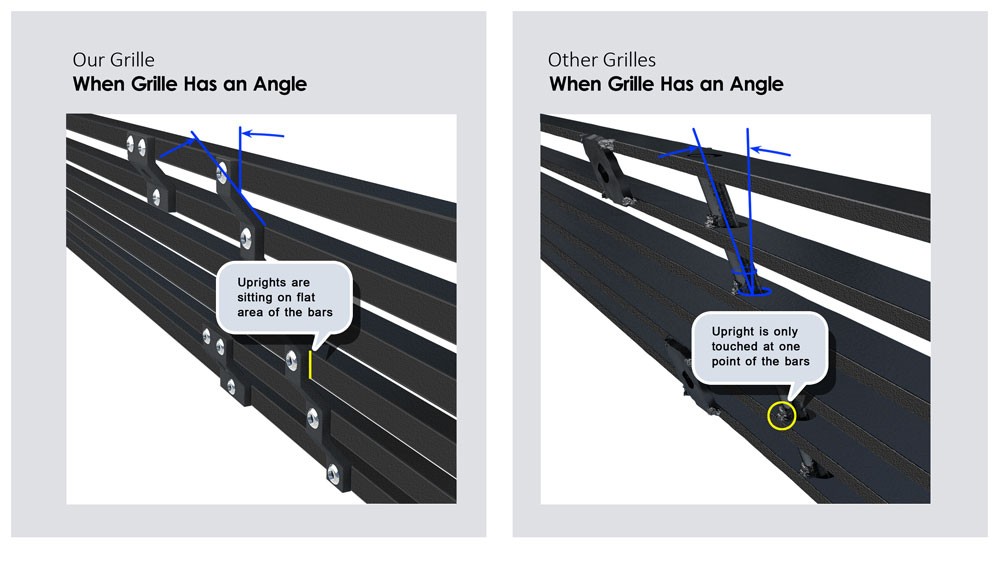 Fits 2003-2007 Scion XB Stainless Steel Black Horizontal Billet Grille Combo