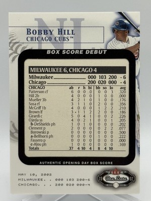 Bobby Hill 2002 Fleer Box Score Debut #14 /2002 Z1