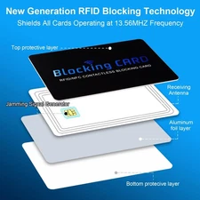 Advanced RFID Blocking Passport & Credit Card Protector Sleeves - Secure Travel