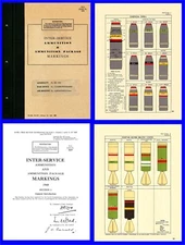 UK / Commonwealth Ammuntion & Packaging Ordnance Markings Manual on CD or USB