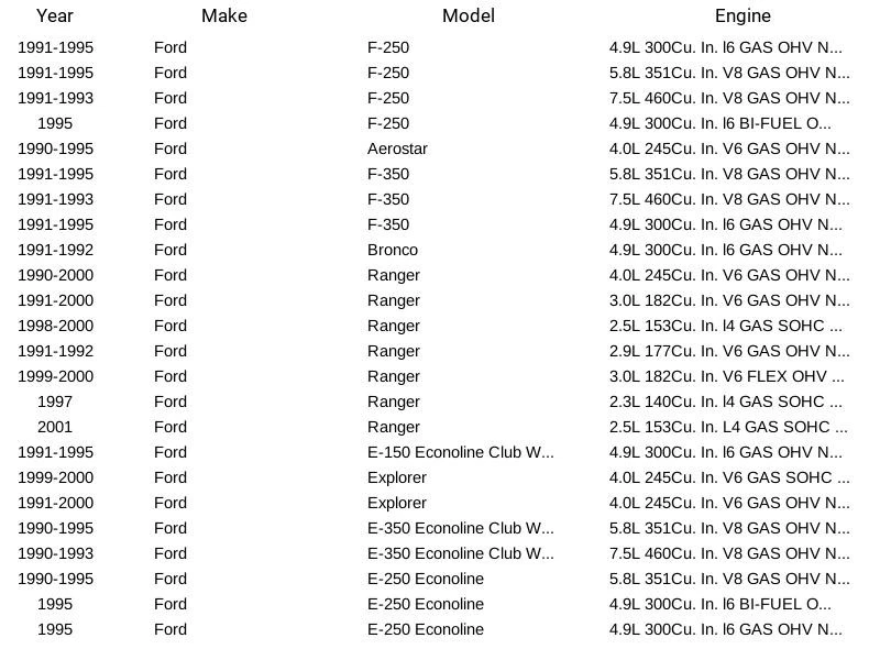 Nuevo sensor de oxígeno Delphi Es10141 para Ford y Mazda 1990-2003 Foto 3 de 4