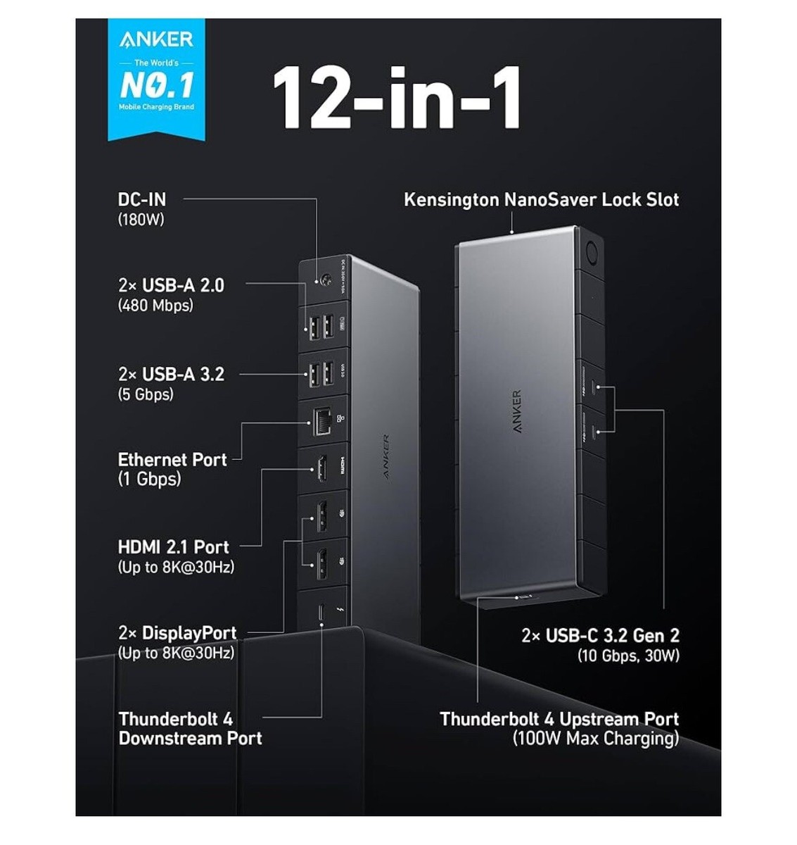 NEW Anker 778 Thunderbolt 4 Docking Station 40GBPS 12-in-1 w