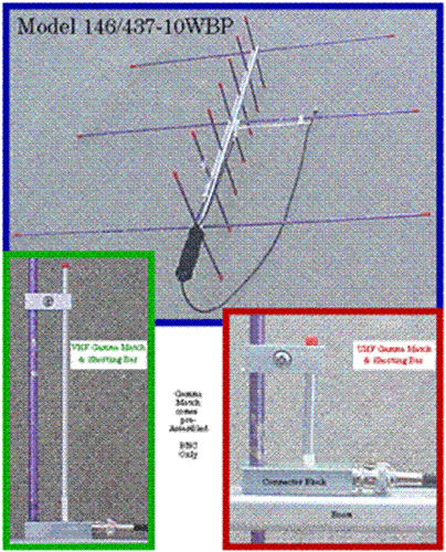 ARROW ANTENNA Ham radio Duplexer Inc..Split boom NEW @$