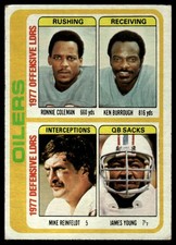 1978 Topps #511 Ronnie Coleman / Ken Burrough / Mike Reinfeldt / James Young