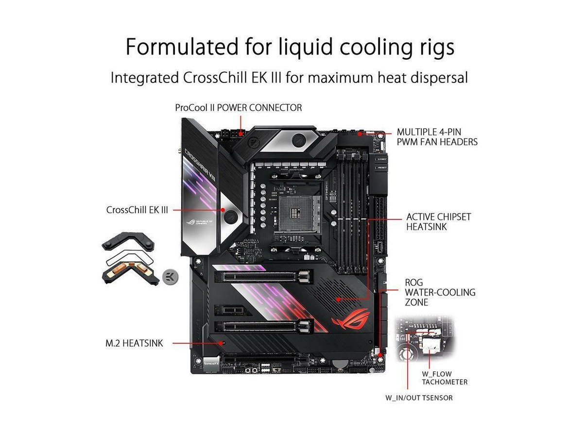 マザーボード ROG CROSSHAIR VIII FORMULA EXX-IMG-2717198.jpg