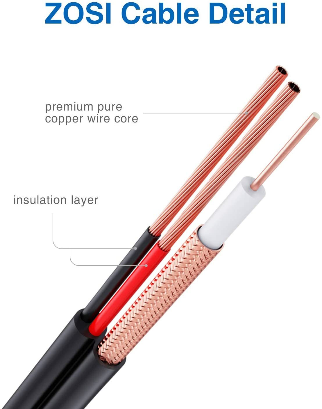 ZOSI CCTV Security Camera Extension Cable 18m BNC DC Power Lead DVR