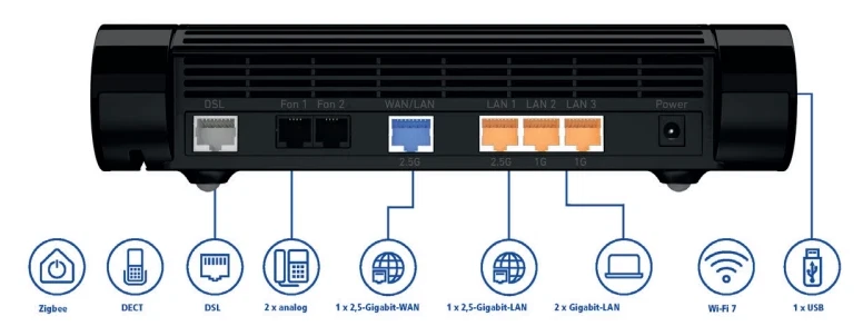 AVM FRITZ!Box 7690 schwarz Wi-Fi 7 VDSL WLAN Mesh Router (20003076) NEU ✅TOP🔥 - Bild 4 von 4