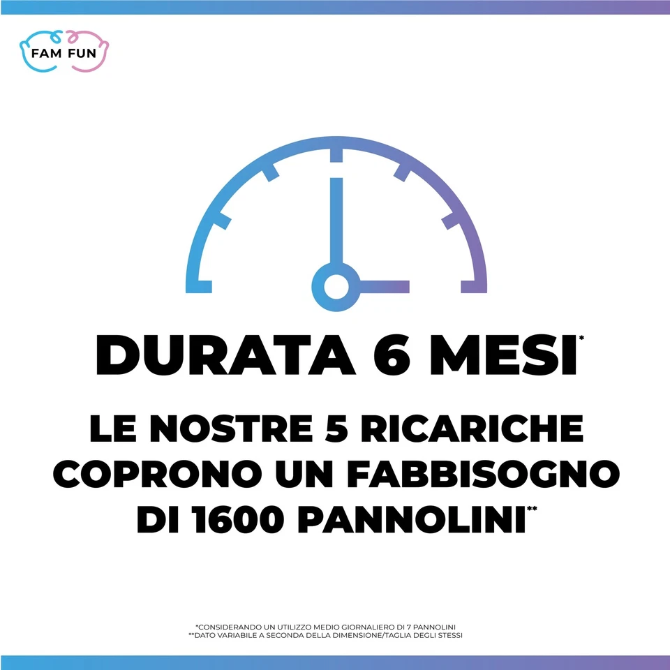 5 Ricariche Profumate Mangiapannolini Maialino Foppapedretti e Litter Locker II - Imagen 4 de 4