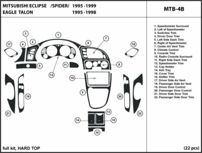 Interior Real Carbon Fiber Dash Trim Kit for Mitsubishi Eclipse Coupe 1995-1999