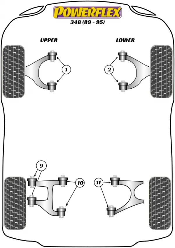 Powerflex Polyurethane Rear Lower Control Arm Bushings Ferrari