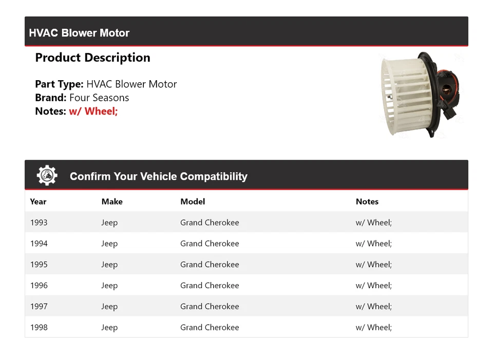 Motor soplador de climatización para Jeep Grand Cherokee 1993-1998 4 estaciones 1994 1995 1996 Foto 2 de 4
