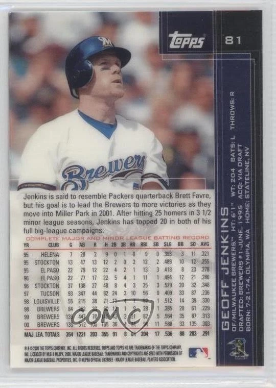 2001 Topps HD Geoff Jenkins #81 - Image 2 of 2