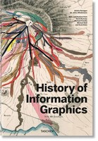 History Of Information Graphics | Sandra Rendgen | Buch | 462 S. | Deutsch