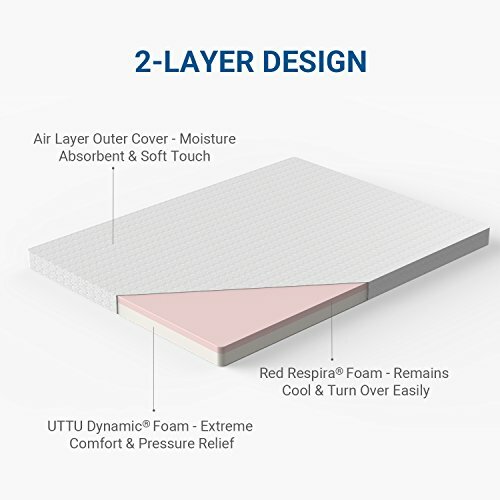 uttu dynamic foam