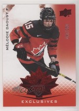 2021 Upper Deck Team Canada Juniors Exclusives 147/250 Melodie Daoust #54 0x1