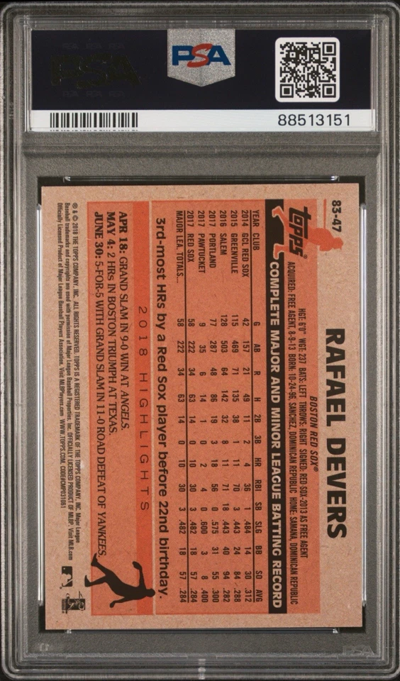 2018 Topps Update Rafael Devers 1983 Topps Baseball Rookie RC #83-47 PSA 9 Mint - Image 2 of 2