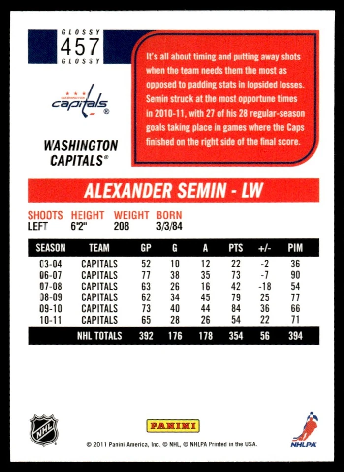 2011-12 Score Glossy Alexander Semin Washington Capitals #457 - Image 2 of 2