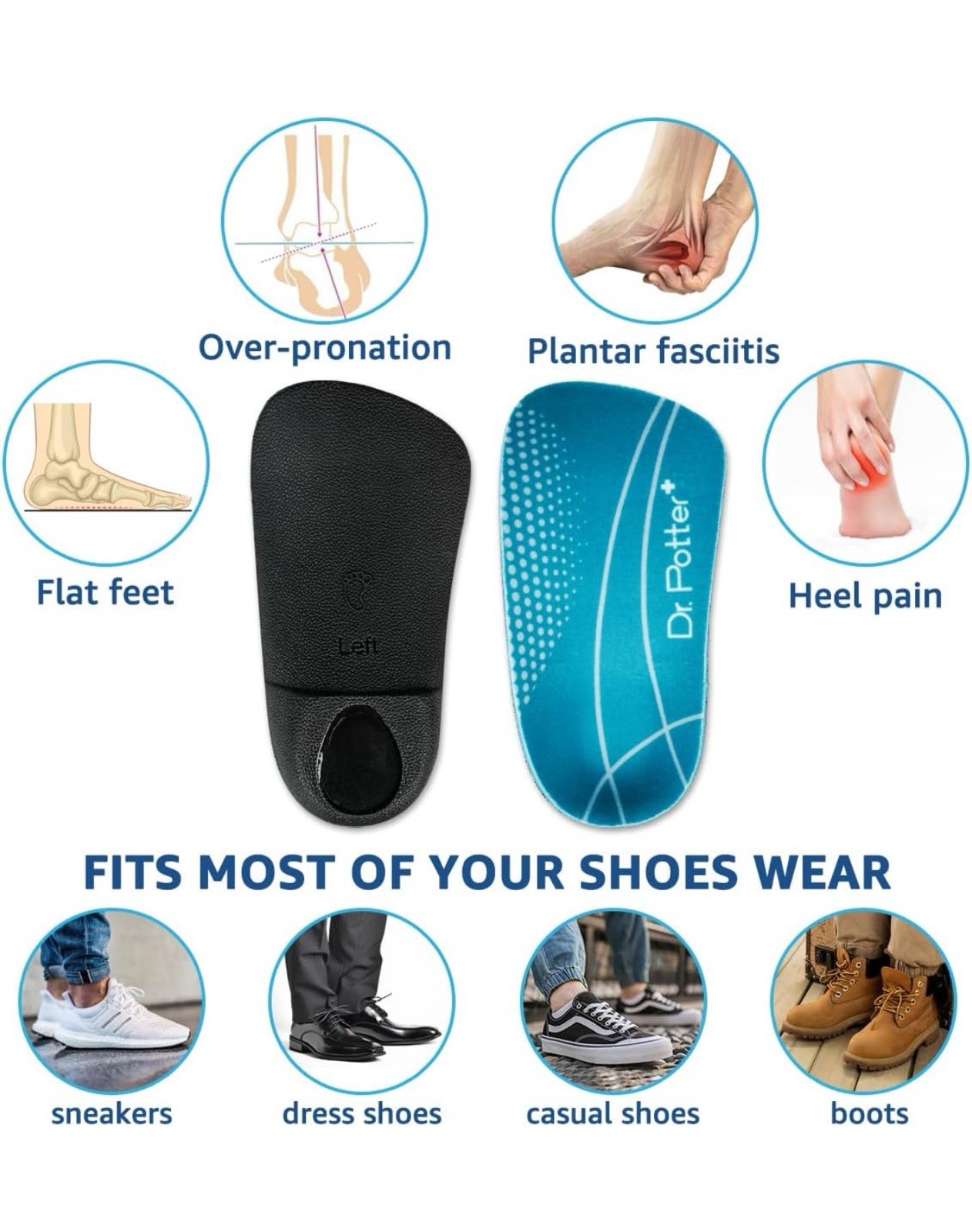 DR. POTTER+ 3/4 Orthotic Insoles, Shoe Inserts for Plantar Fasciitis Relief, ...