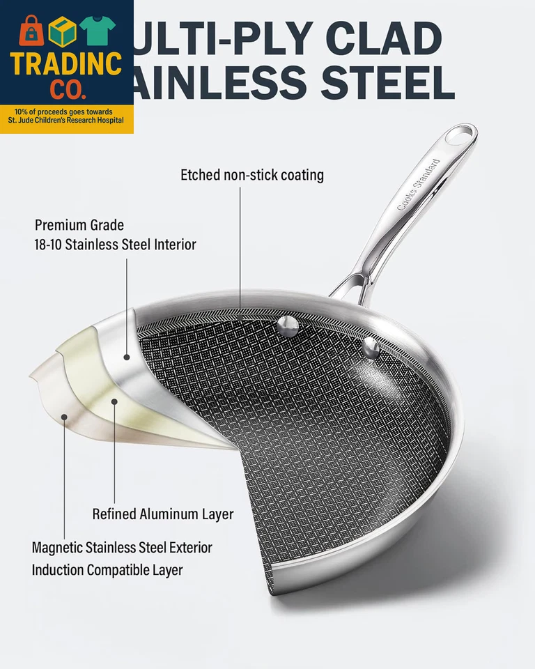 Hybrid Nonstick Frying Pan, 12-Inch Skillet, Multi-Ply Clad Stainless Steel Fry - Image 3 of 4